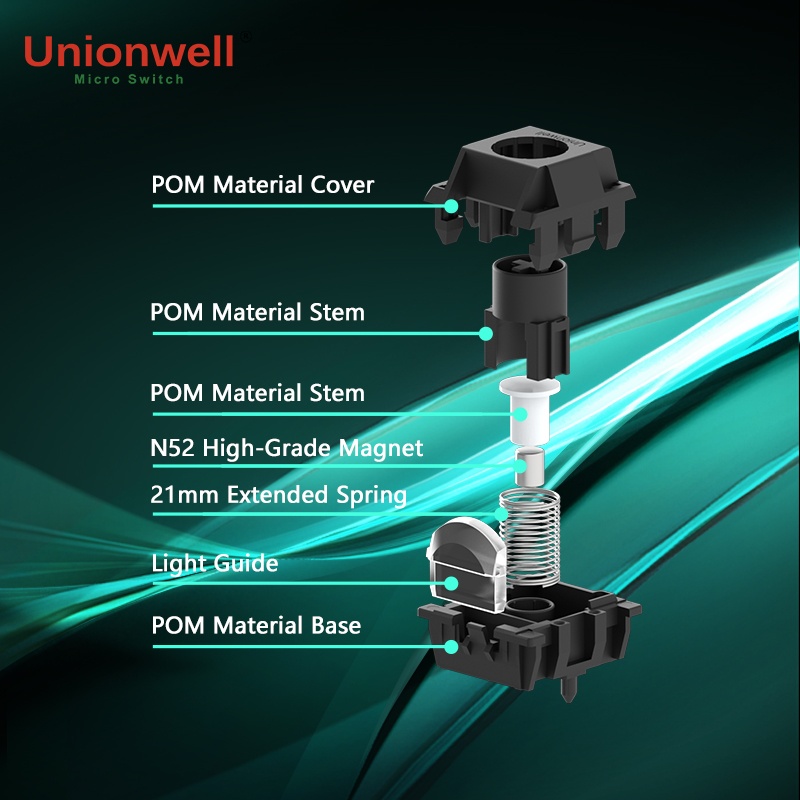Ink jade polar magnetic switch keyboard details
